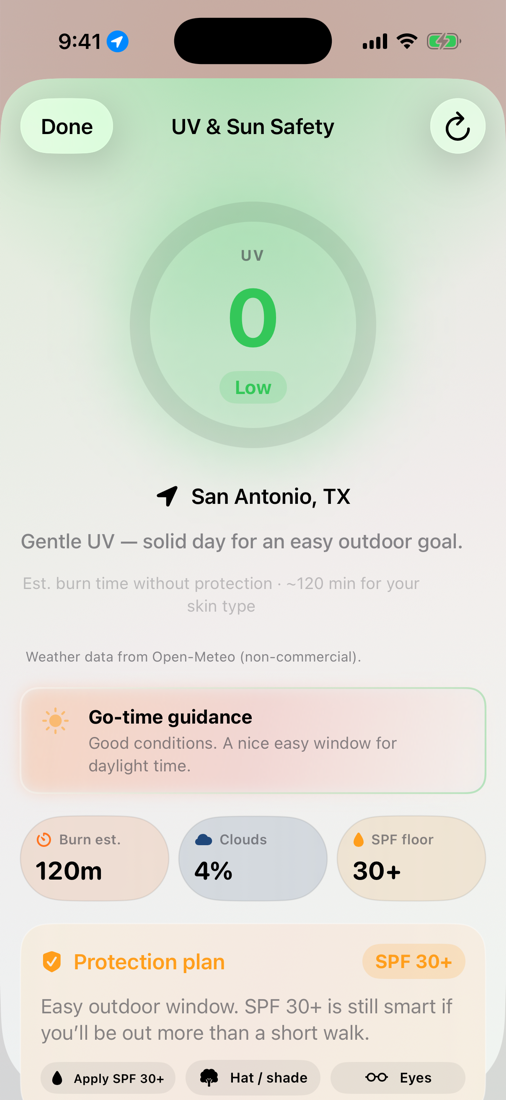 UV and sun safety sheet for San Antonio with low UV and SPF guidance